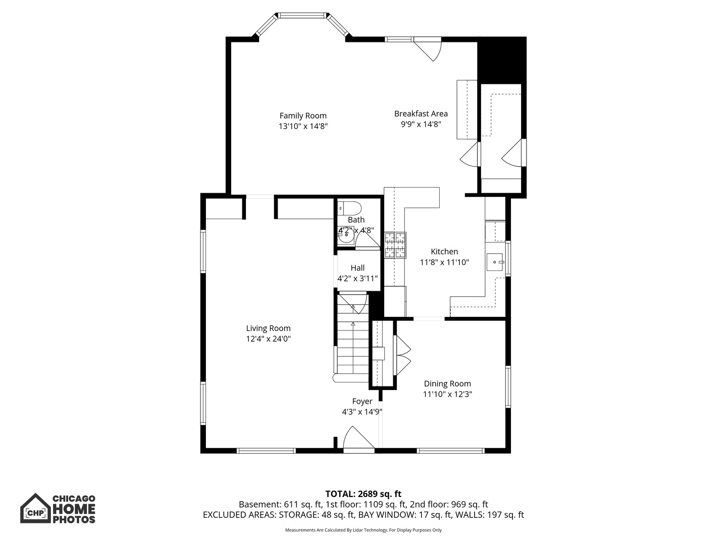 2015 Hollywood Court Wilmette IL 60091