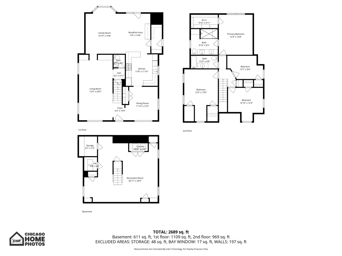2015 Hollywood Court Wilmette IL 60091