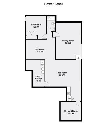 527 Kensington Court Hinsdale IL 60521
