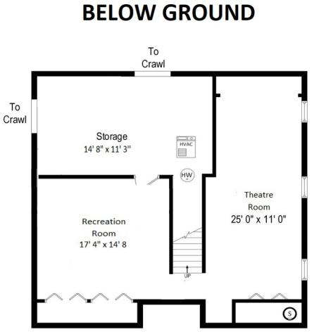 1410 Margate Drive Buffalo Grove IL 60089