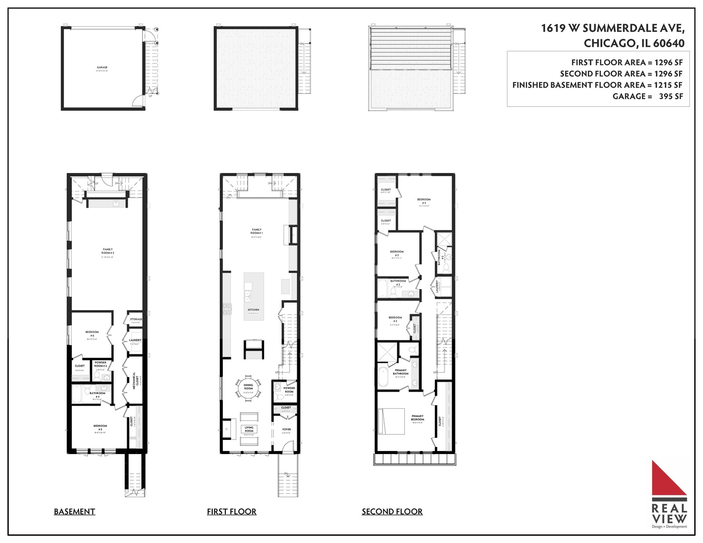 1619 West Summerdale Avenue Chicago IL 60640