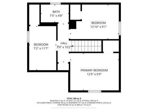 236 15TH Avenue East Moline IL 61244
