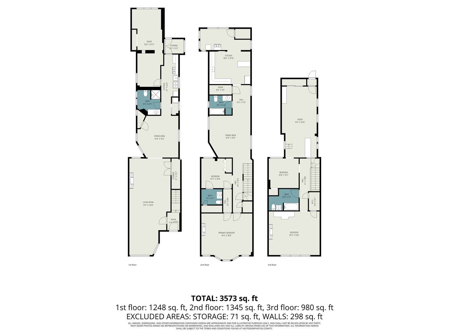 5114 South Dorchester Avenue Chicago IL 60615
