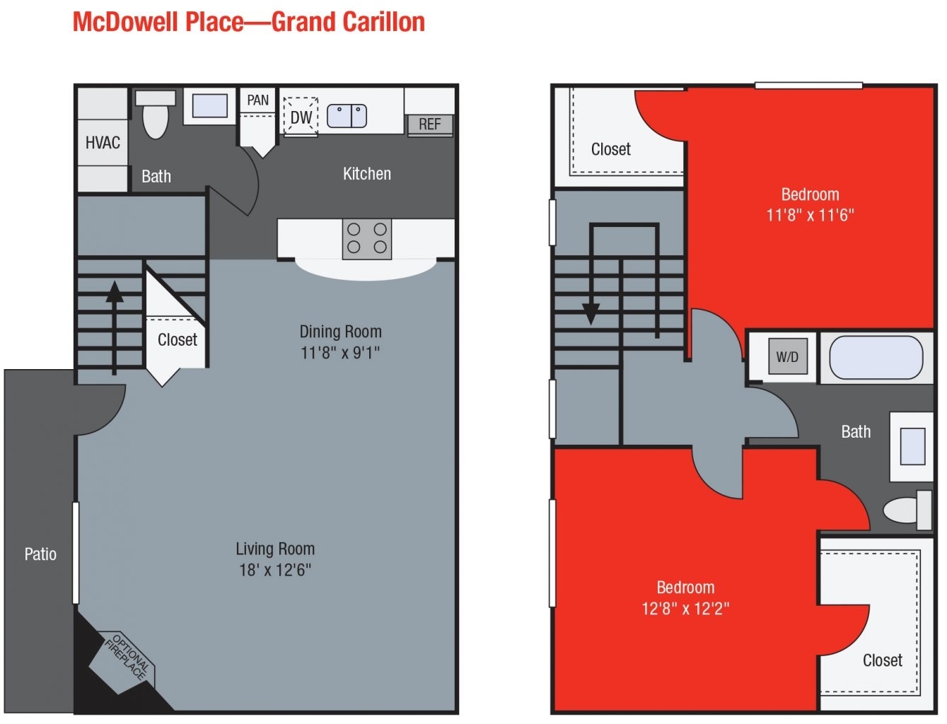 1531 Westminster Drive Naperville IL 60563