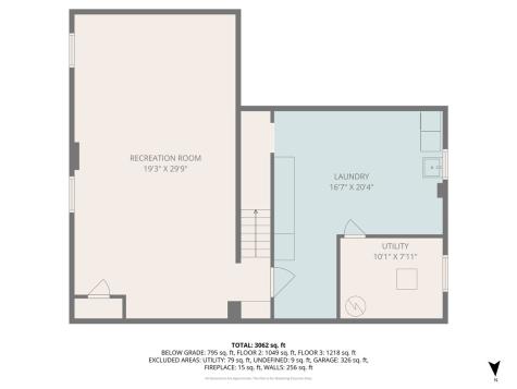 526 Orchard Lane Winnetka IL 60093