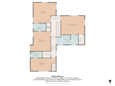 526 Orchard Lane Winnetka IL 60093