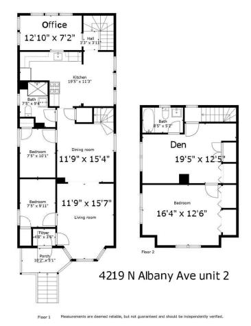 4219 North Albany Avenue Chicago IL 60618