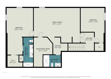 53475 Hansel Lane South Bend IN 46637