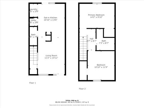 3425 S Oaklawn Circle Bloomington IN 47401
