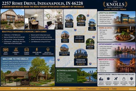 2257 Rome Drive Indianapolis IN 46228