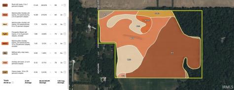 North 275 W County Road Crawfordsville IN 47933