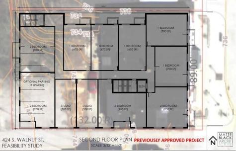 424 S Walnut Street Bloomington IN 47401