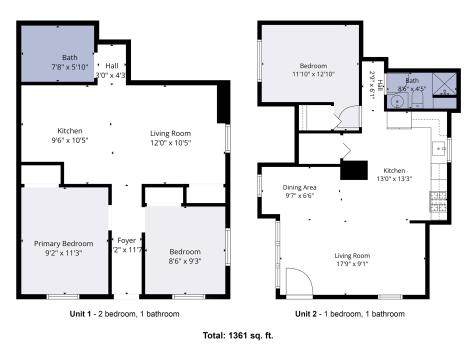 602 N Frances Street South Bend IN 46617