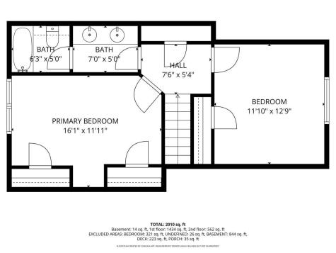 522 S Mitchell Street Bloomington IN 47401