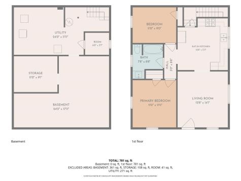 127 S 31st Street Lafayette IN 47904