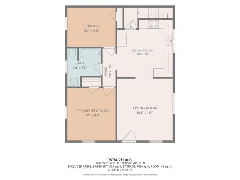 127 S 31st Street Lafayette IN 47904