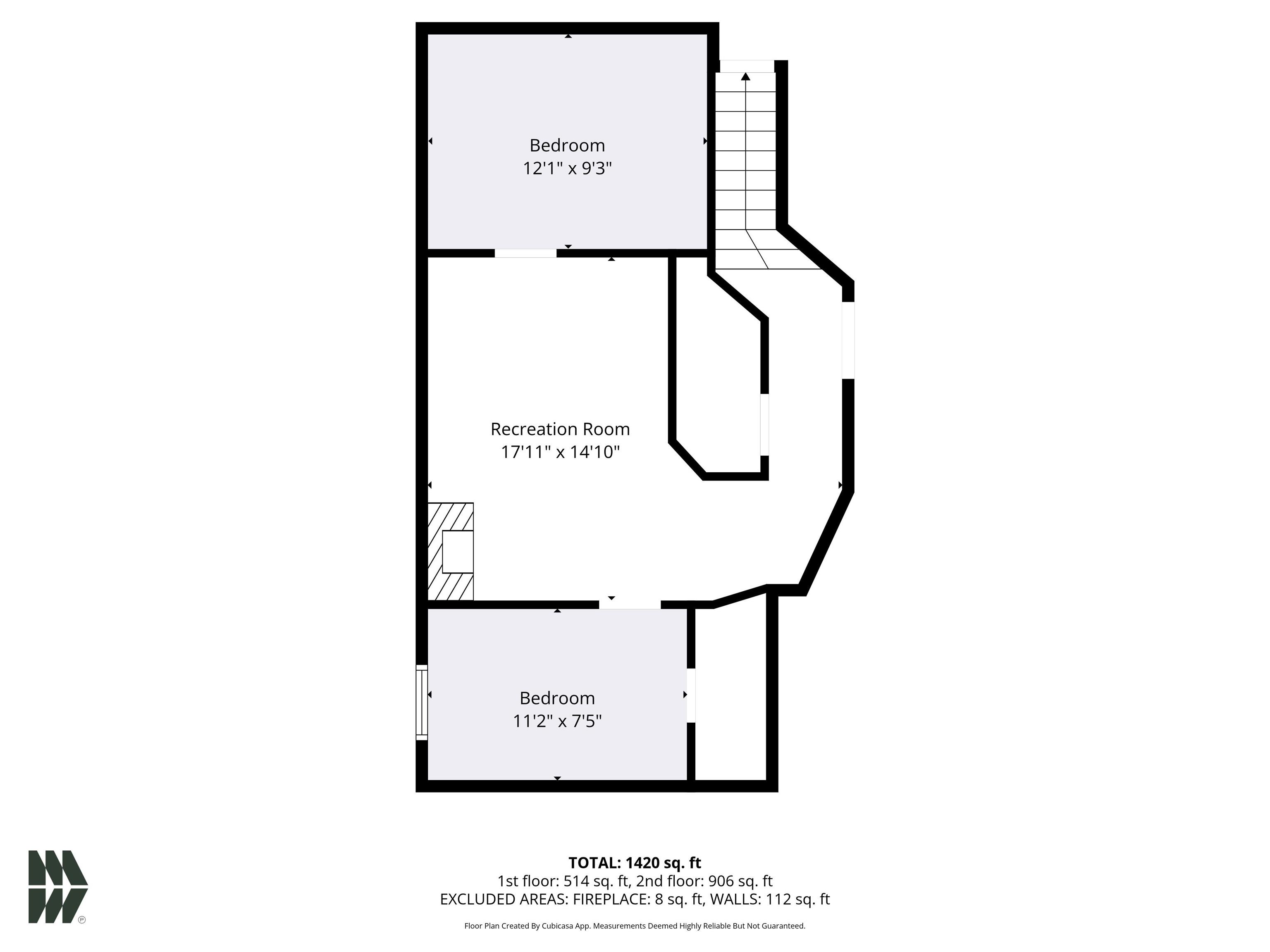 501 S Logan Street Mishawaka IN 46544