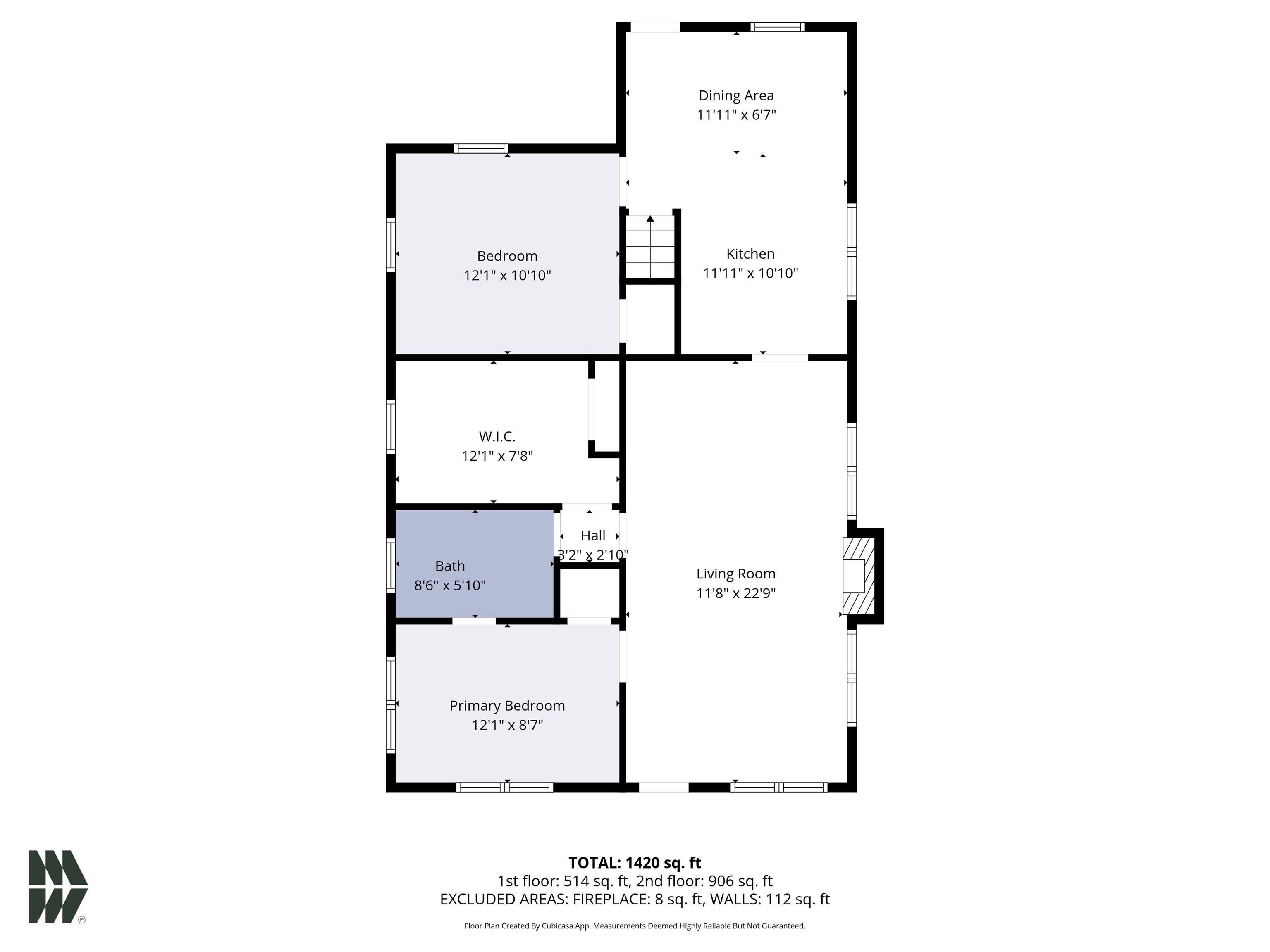 501 S Logan Street Mishawaka IN 46544