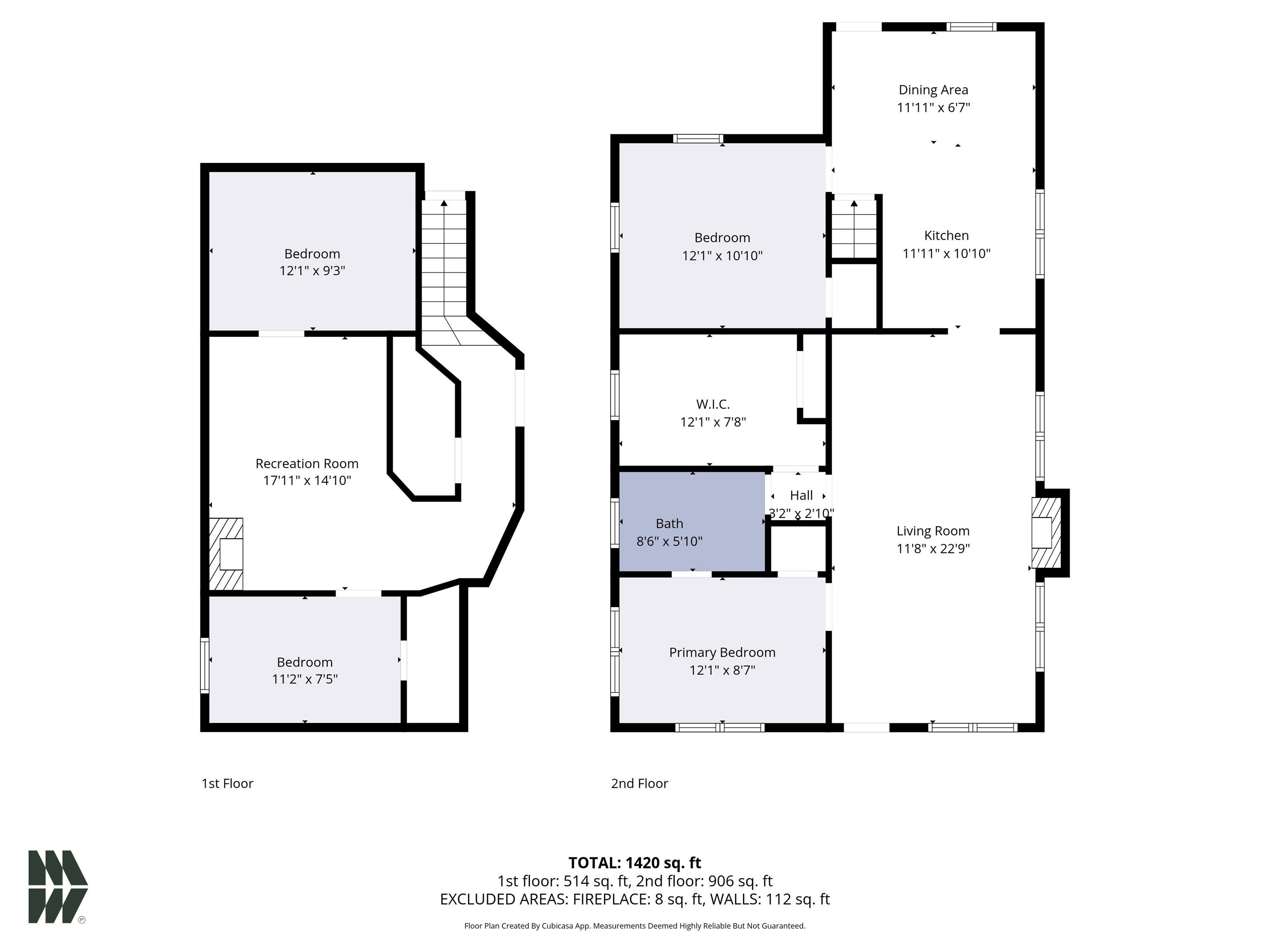 501 S Logan Street Mishawaka IN 46544