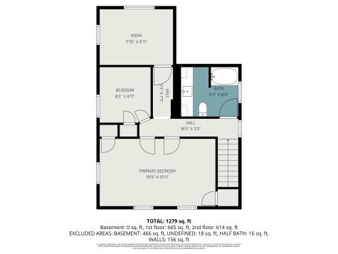 328 Parkovash Avenue South Bend IN 46617