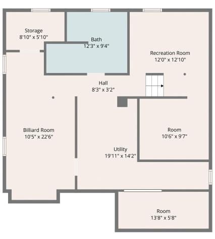 2622 Forest Avenue Evansville IN 47712