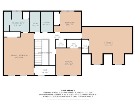 3147 E Mattatha Drive Bloomington IN 47401