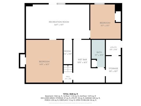 3147 E Mattatha Drive Bloomington IN 47401