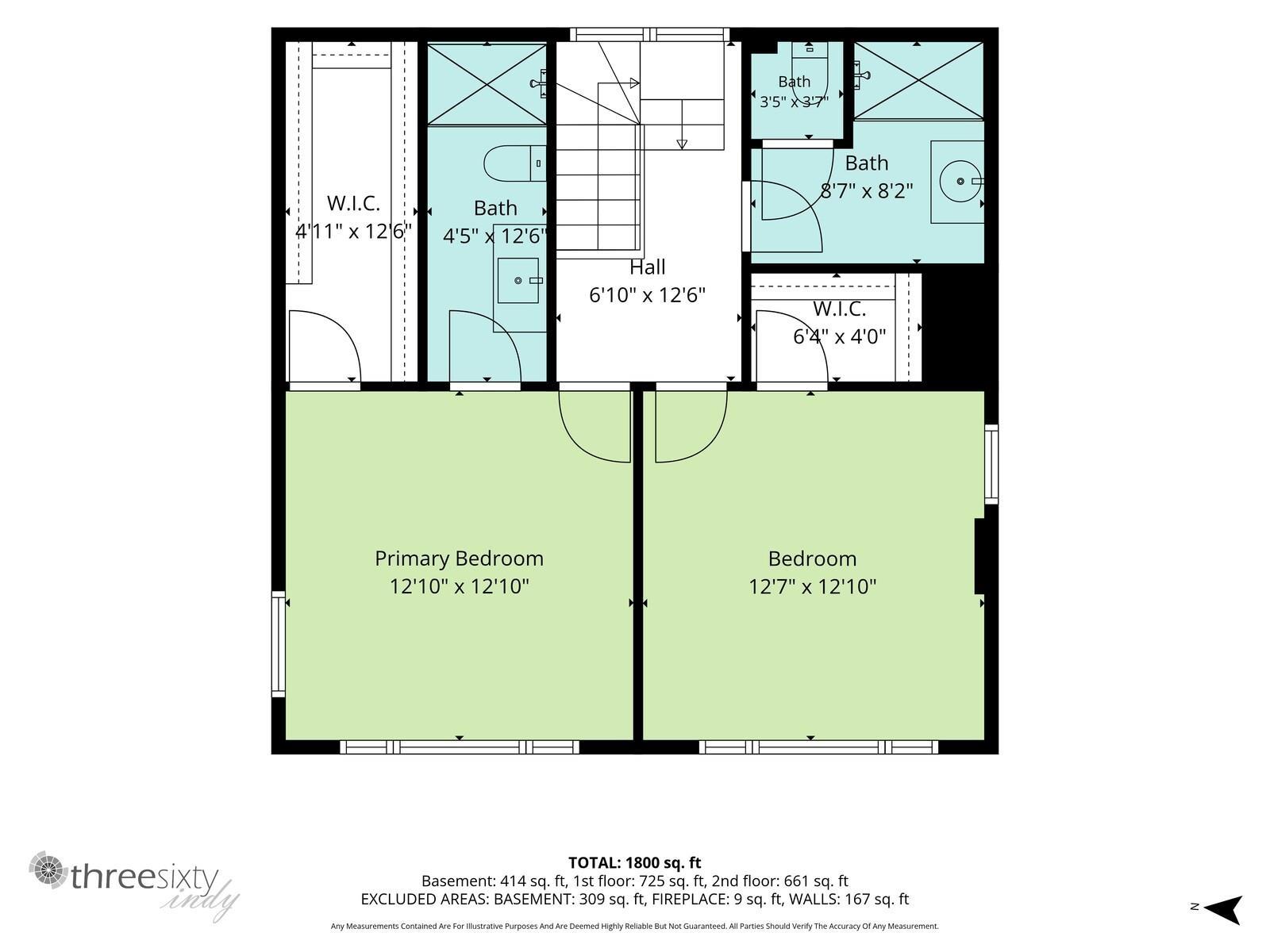 922 N Niles Avenue South Bend IN 46617