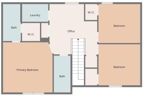 15141 Shakespeare Drive Evansville IN 47725
