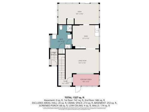 744 Portage Avenue South Bend IN 46616