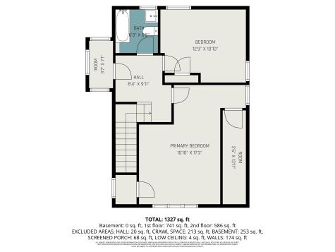 744 Portage Avenue South Bend IN 46616