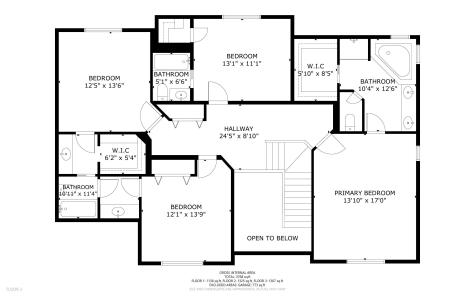 2306 Longleaf Drive Fort Wayne IN 46814