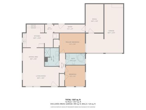 206 N 4th Street Monticello IN 47960