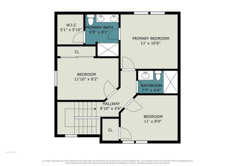 460 Hillcrest Drive Goshen IN 46528