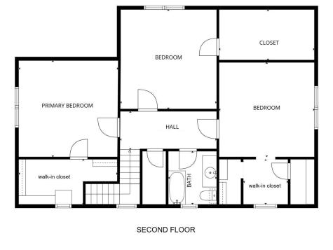 724 S Park Avenue Bloomington IN 47401