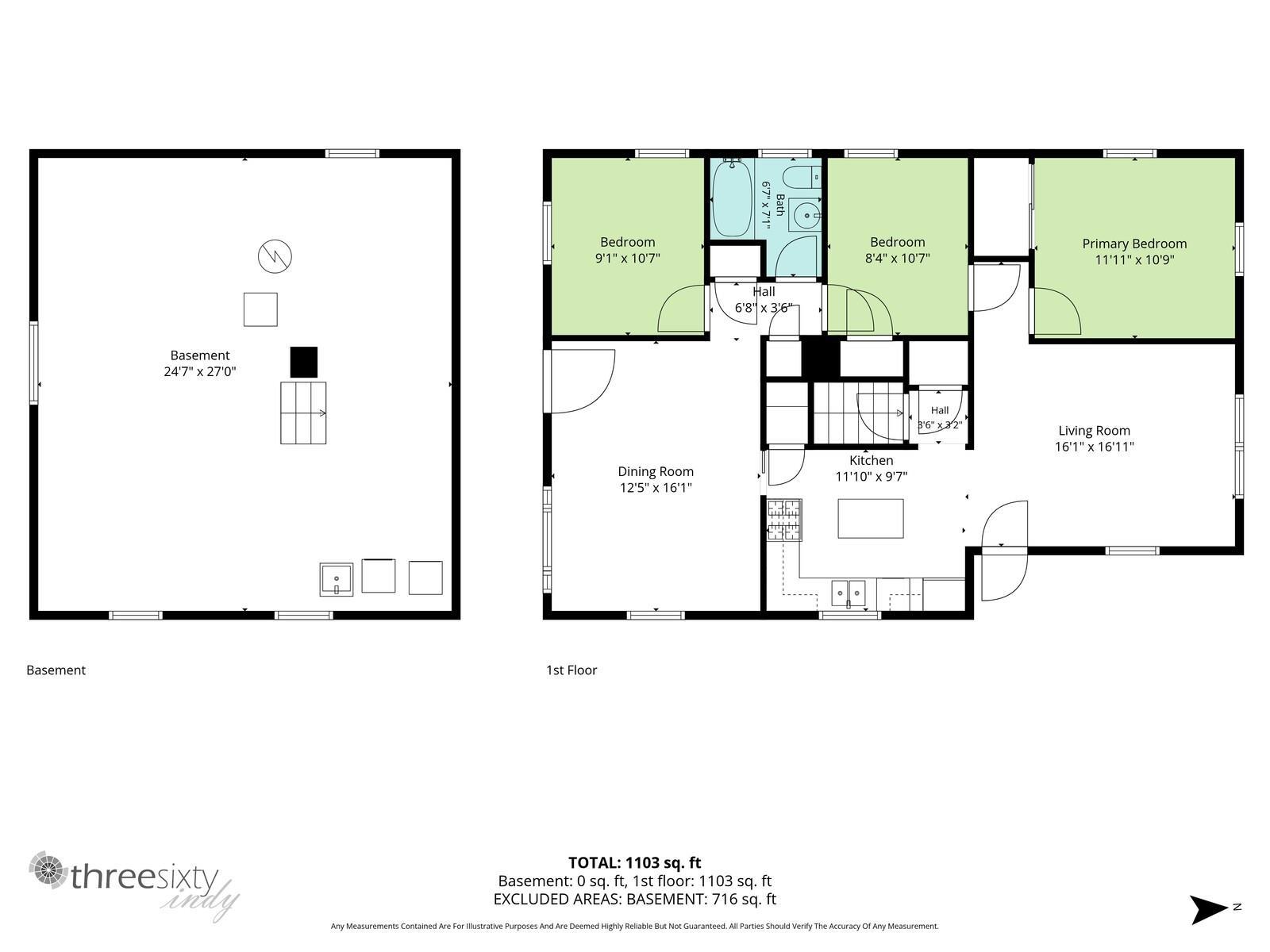 2025 Prairie Avenue South Bend IN 46613