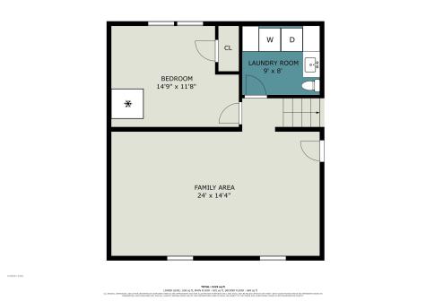 1851 Hass Drive South Bend IN 46635