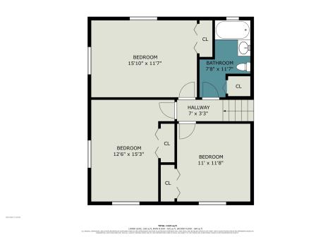 1851 Hass Drive South Bend IN 46635