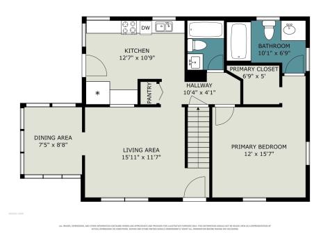1111 Blyler Place South Bend IN 46616