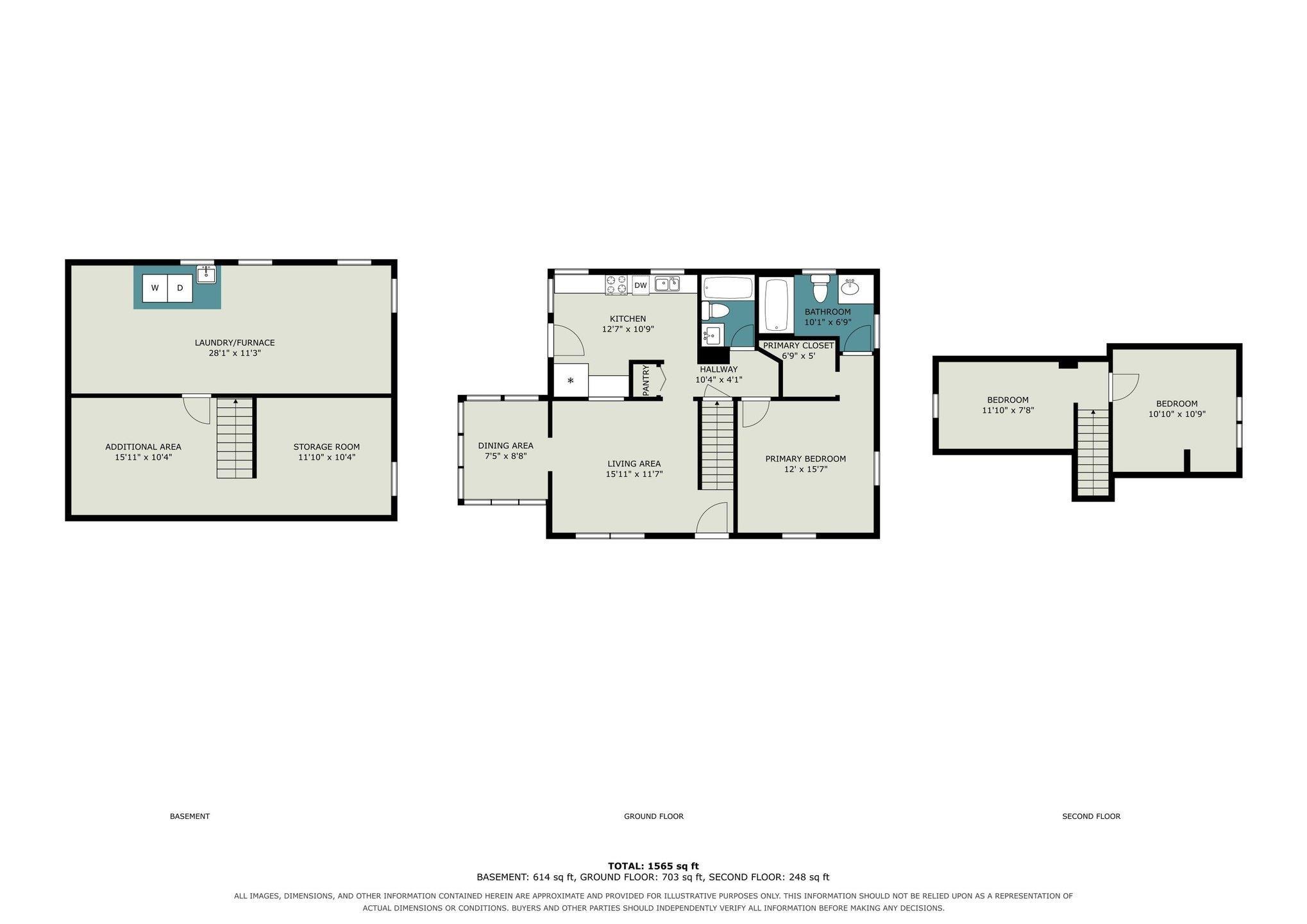 1111 Blyler Place South Bend IN 46616