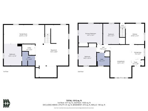 1635 Crestwood Boulevard South Bend IN 46635