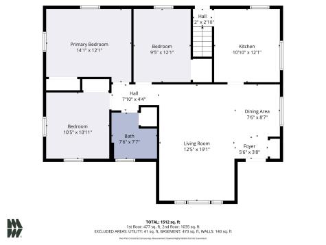 1635 Crestwood Boulevard South Bend IN 46635