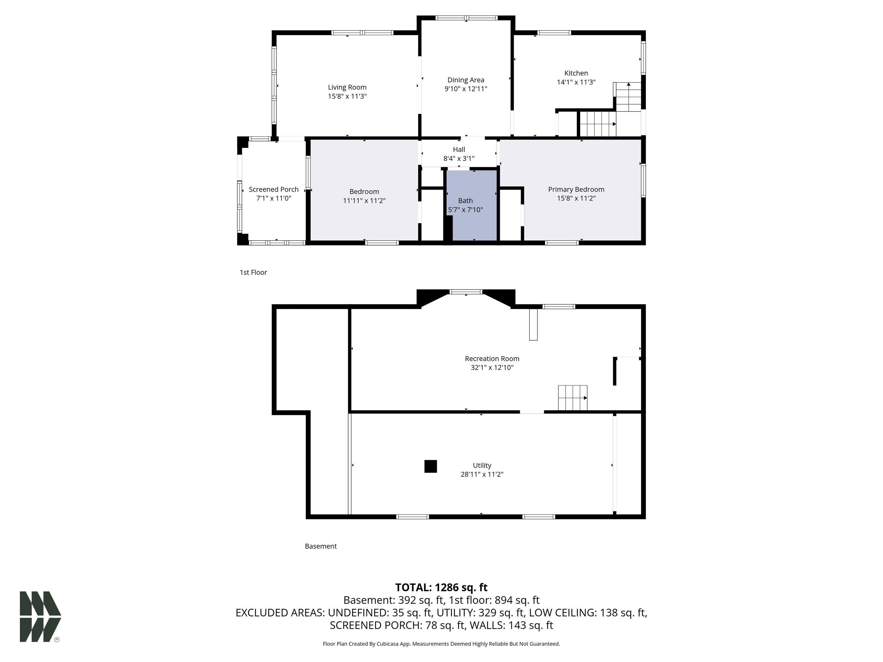 201 George Street Mishawaka IN 46544