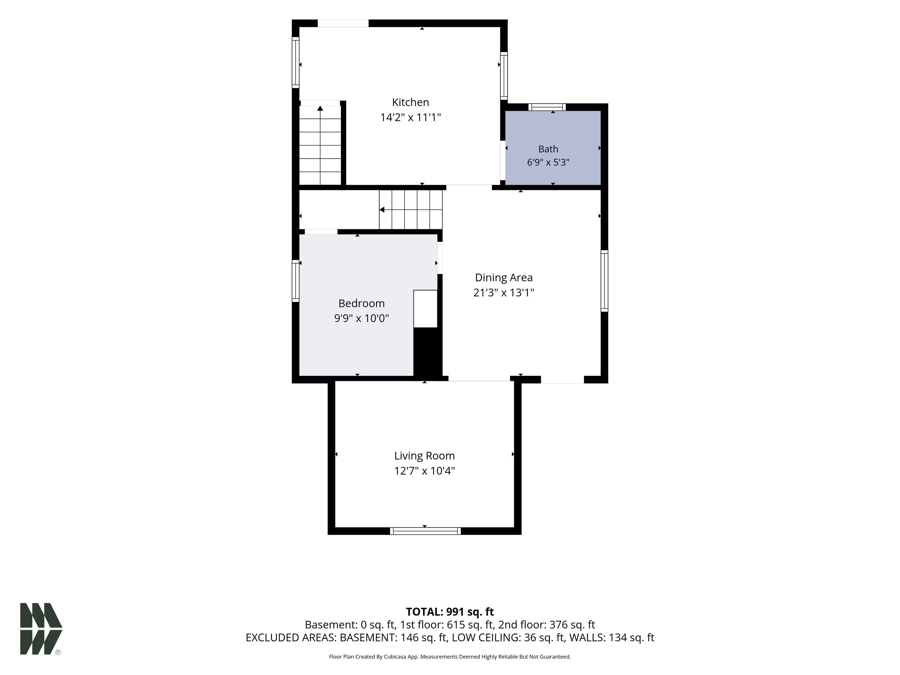 1023 Sherman Avenue South Bend IN 46616