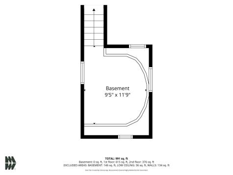 1023 Sherman Avenue South Bend IN 46616