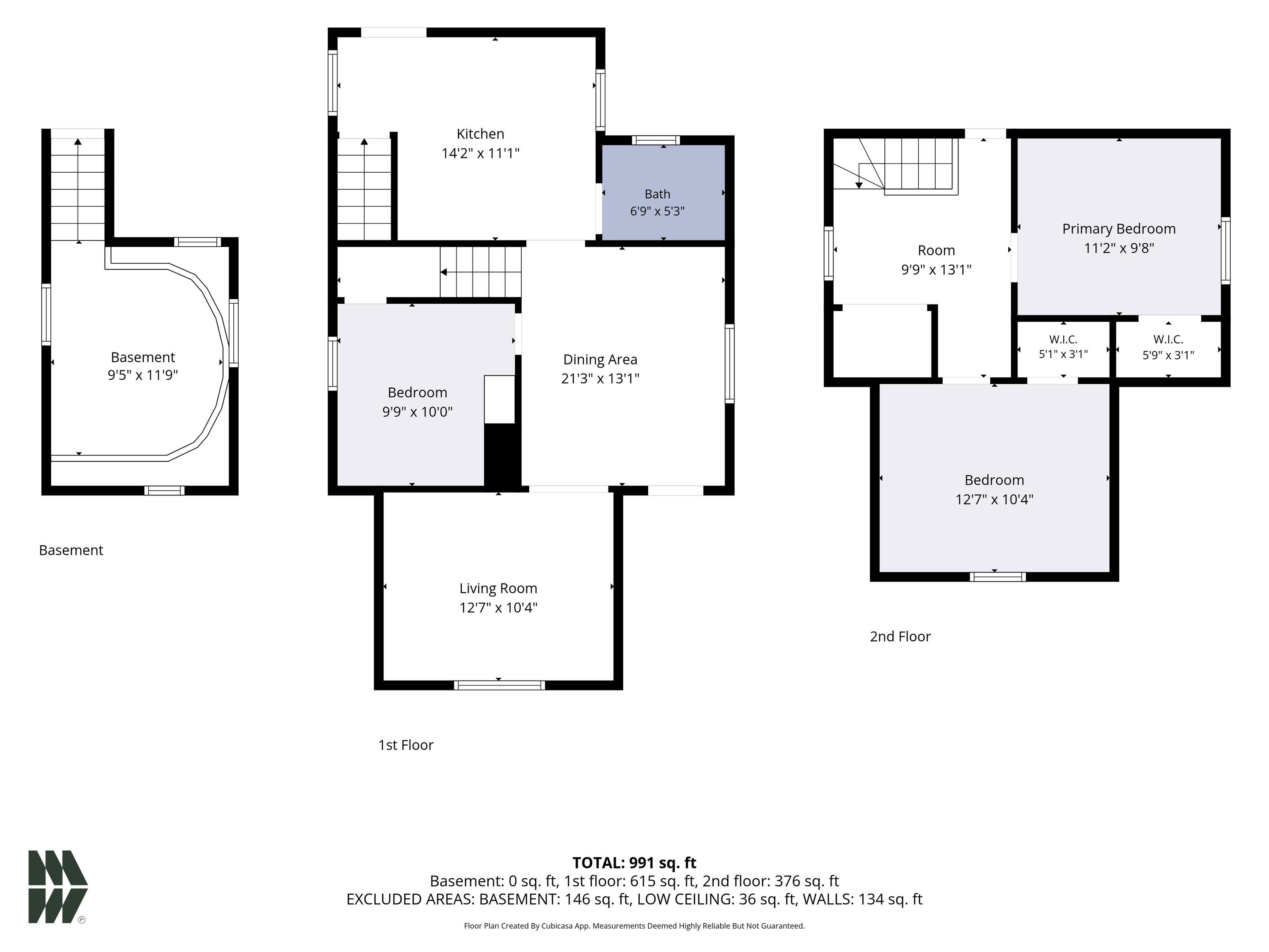 1023 Sherman Avenue South Bend IN 46616