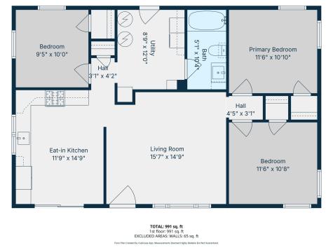 5733 Us 421 Rossville IN 46065