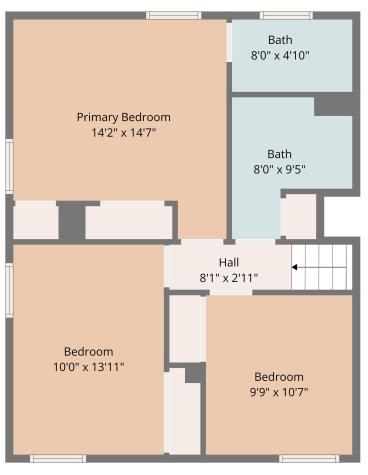 217 S Royal Avenue Evansville IN 47715