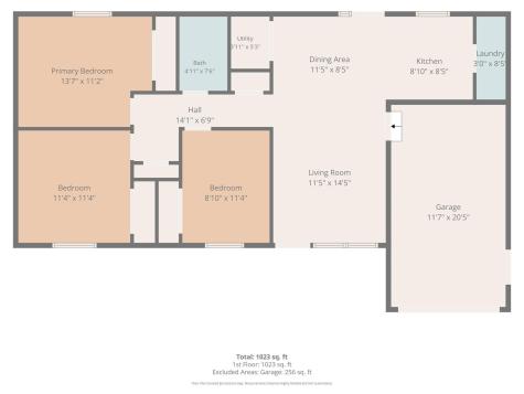 5925 S Catherine Street Bloomington IN 47403