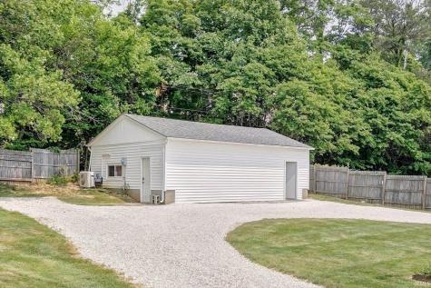145 E Sunny Slopes Drive Bloomington IN 47401